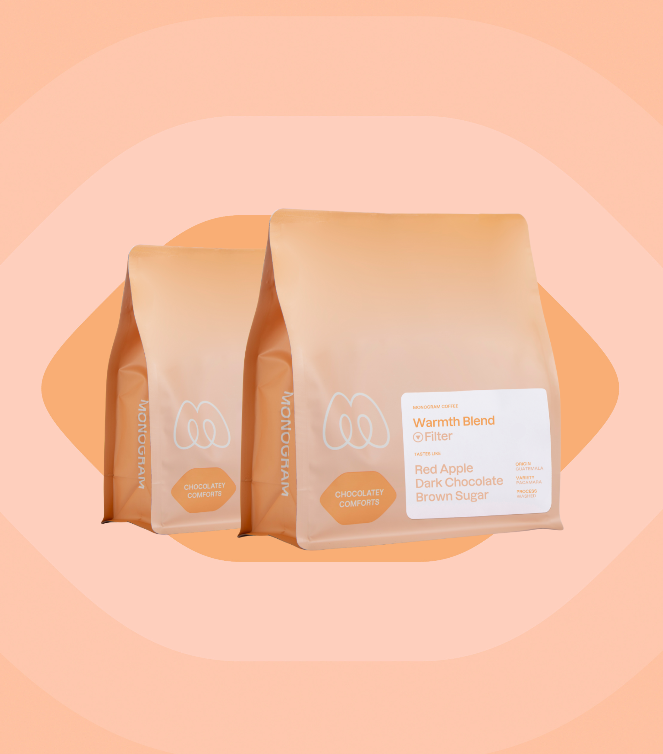 Chocolatey Comforts — Prepaid Subscription