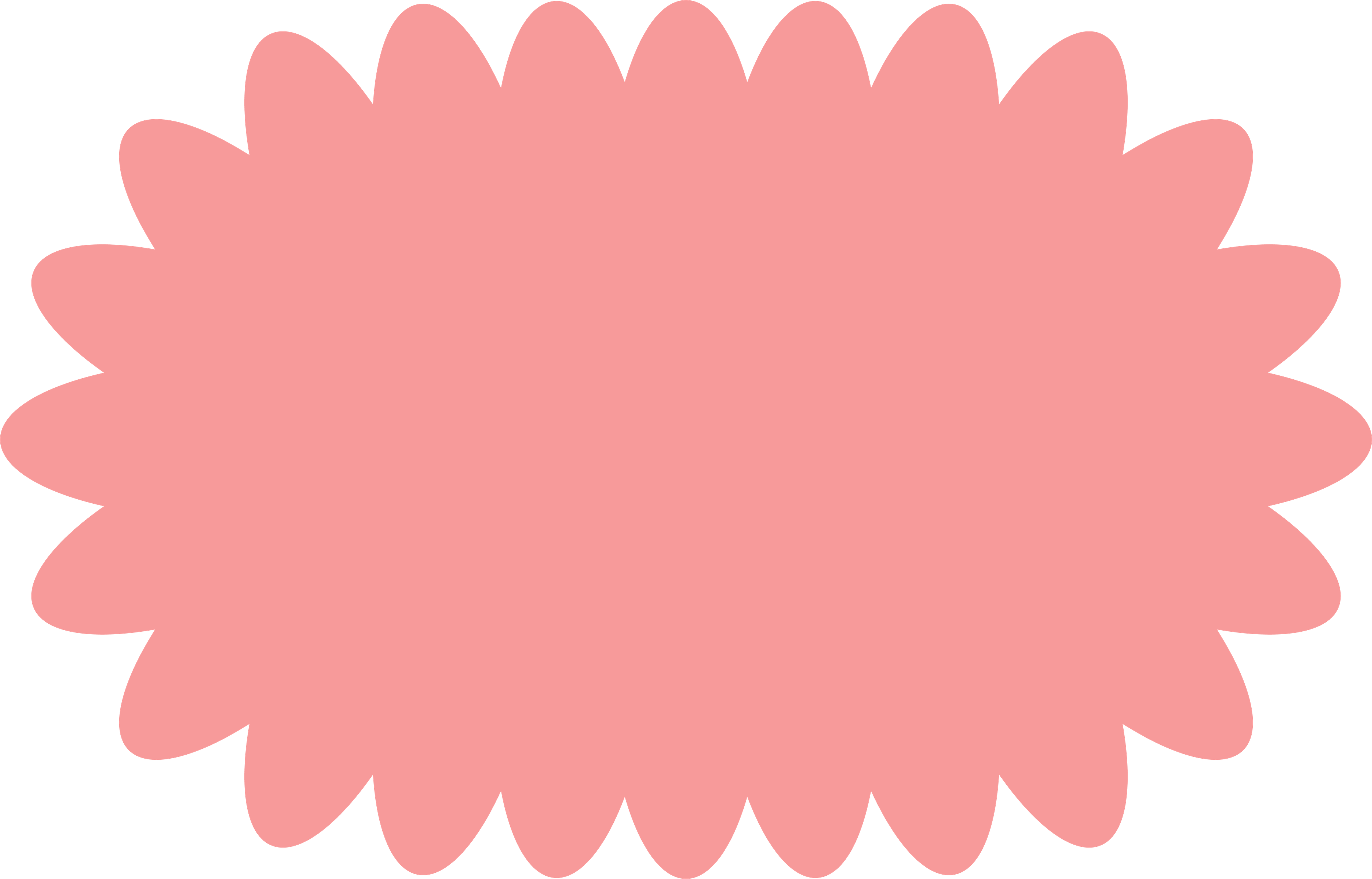 Super-fruity Adventures