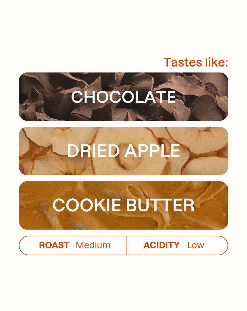 Carlos Cadena Espresso