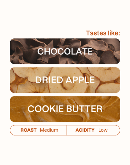 Carlos Cadena Espresso