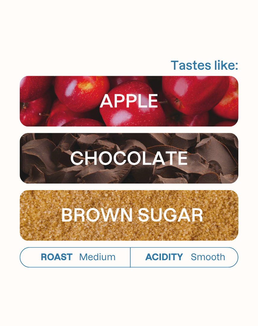 La Pastora Swiss Water Decaf Espresso