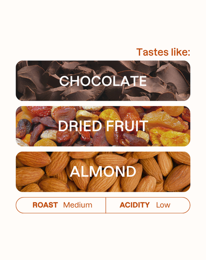 Mario Molina Salas Espresso