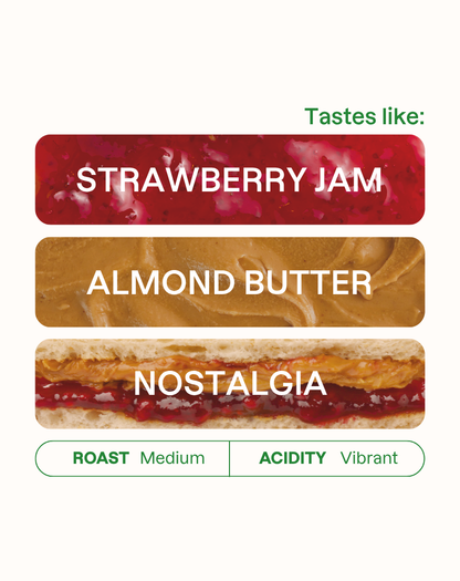 Tasting note graphic for Peanut Butter Jelly Time coffee highlighting Strawberry Jam, Almond Butter, and Nostalgia flavors.
